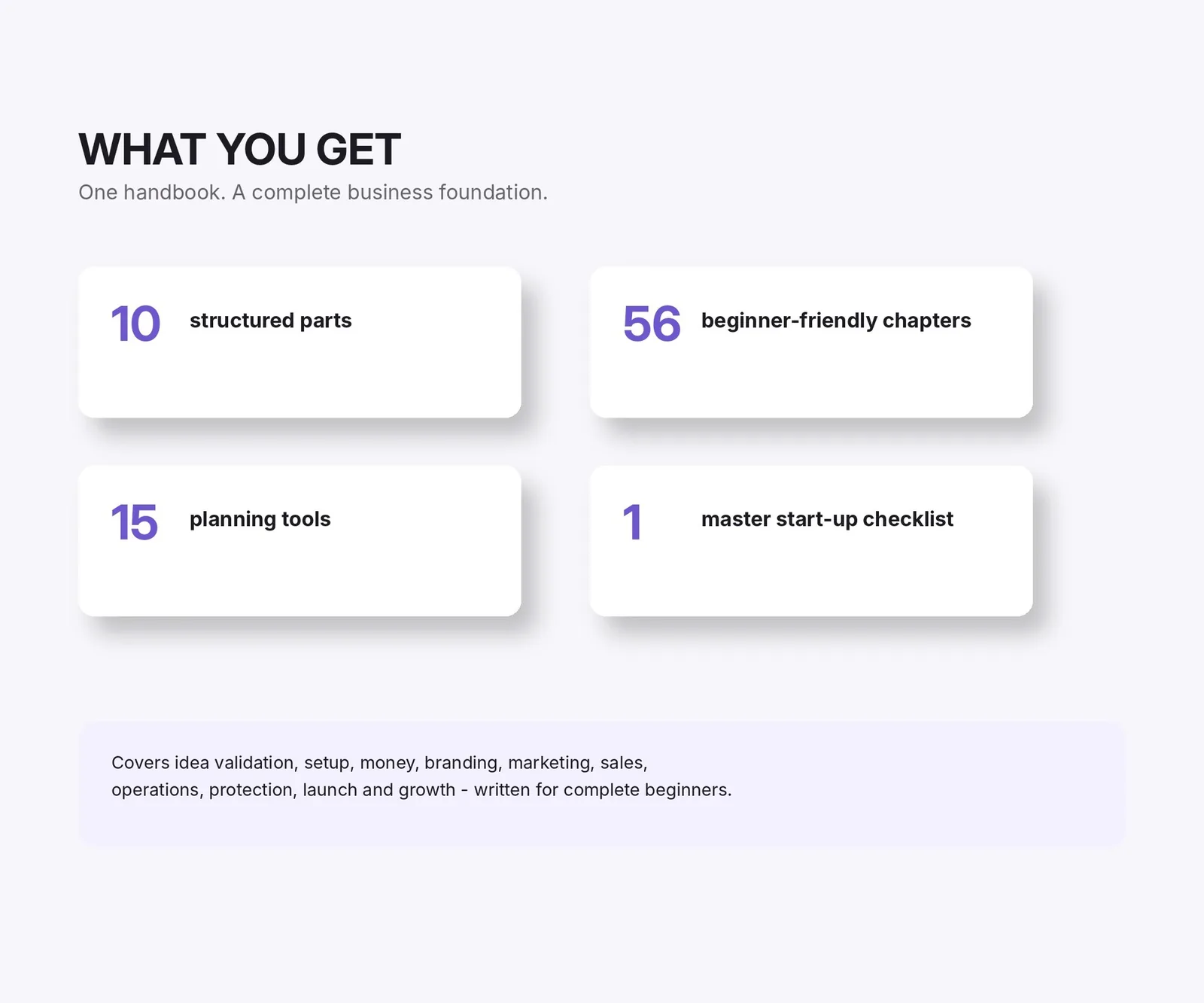 What is included in the digital handbook